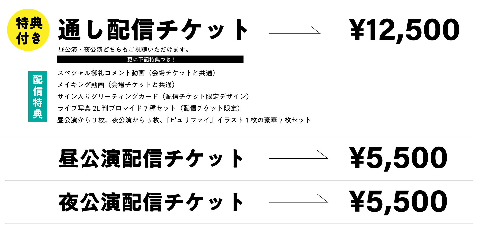 配信チケット